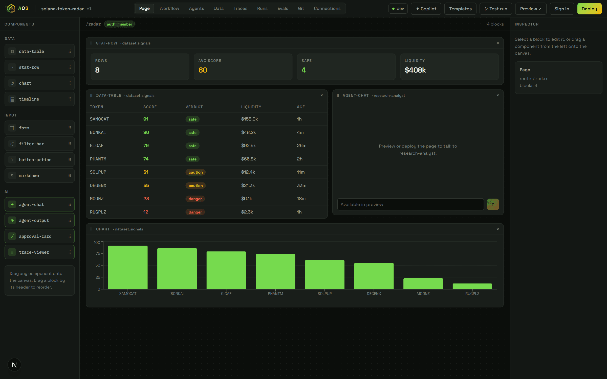 The AOS Builder studio: a page canvas on the left, an inspector on the right.